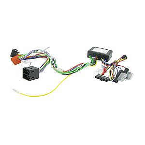 CTTAR001 interface