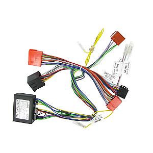 CTTAU001 interface