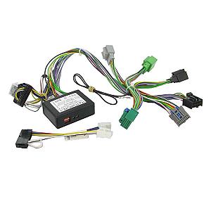 CTTSA002 interface