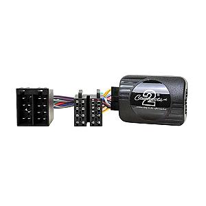 Ctsct002 ratinterface til Citroën