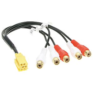 Mini-iso til phono 5-kanals