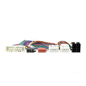 Connects2 iso Kabel, Hyundai