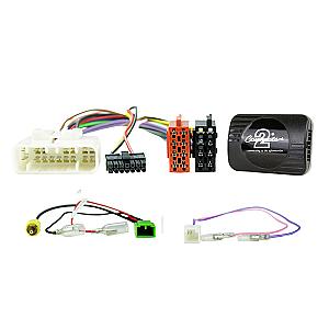 Connects2 CTSIZ003.2