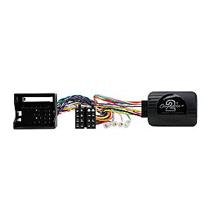 Connects2 CTSVW012.2