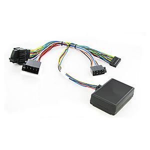 Connects2 CTVIMMC02