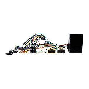 Ratinterface til GM CTHCV05