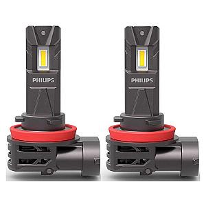 Philips Retrofit LED H11 12V