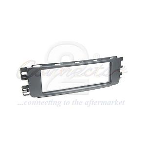 Connects2 CT24MM05 1-DIN ramme smart