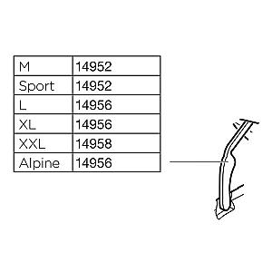 Thule reservedel 14958