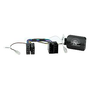 Ratinterface til Iveco Daily 2019-2021 - 8 bens ISO