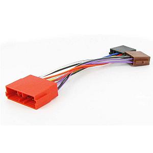 Connects2 CT20PE01 iso adapter Peugeot