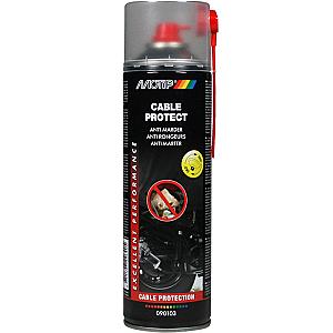 Motip Kabelbeskyttelsesspray 500ml.