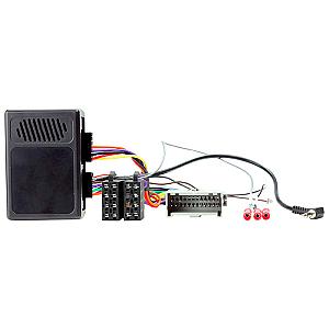 Ctshu001.2 ratbetj. Hummer h2, h3