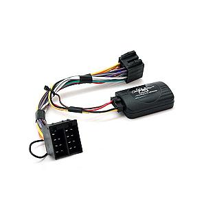 Ctsrv003.2 ratbetj.  rover