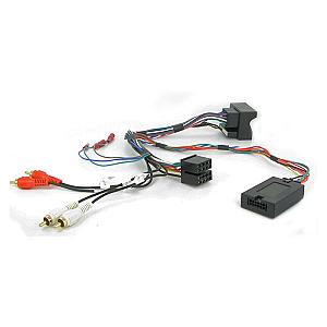 Ctsad002.2 ratbetj. Audi fakra