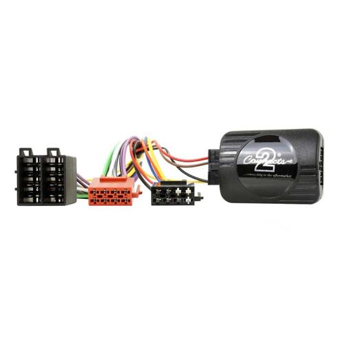 Ctsfo010.2 ratbetj. Ford