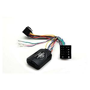 Ctsfa005.2 ratbetj.  Fiat