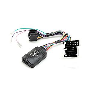 Ctsmc006.2 ratbetj.  Mercedes