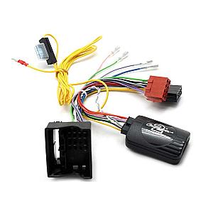 Ctsmc009.2 ratbetj.  Mercedes