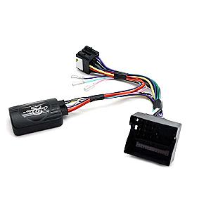 Ctsvx002.2 ratbetj.  Opel