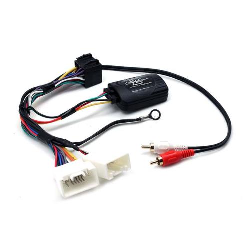 Ctsmt001.2 ratbetj. Mitsubishi