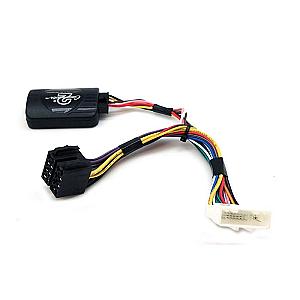 Ctssu002.2 ratbetj. Subaru