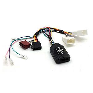 Ctsmt007.2 ratbetj.  Mitsubishi