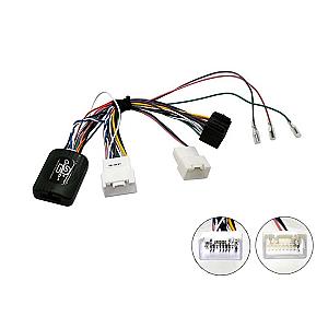 Ctsmt009.2 ratbetj.  Mitsubishi