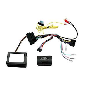 Ctsbm012.2 ratbetj. BMW fiberoptik