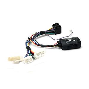 Ctssu004.2 ratbetj. Subaru