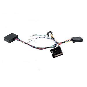 Ctsad006.2 ratbetj. Audi