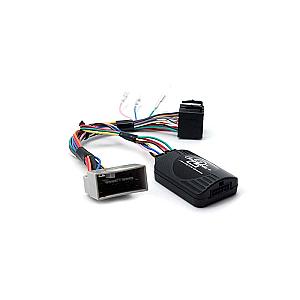 Ctsho003.2 ratbetj. Honda