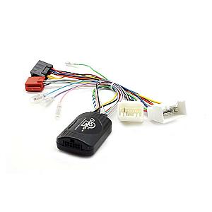 Ctsmt002.2 ratbetj. Mitsubishi