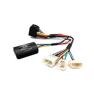 Ctsty003.2 ratbetj. Toyota