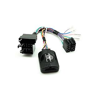 Ctsfa004.2 ratbetj. Fiat