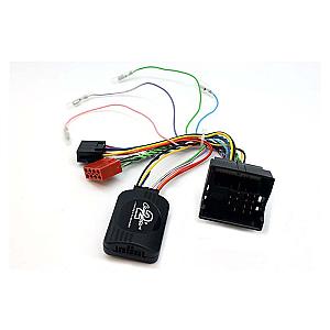 Ctspo002.2 ratbetj. Porsche