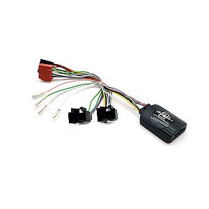 Ctssa001.2 ratbetj.  Saab