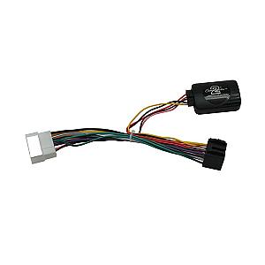 Ctsho010.2 ratbetj. Honda