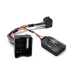 Ctslr005.2 ratbetj. Land Rover