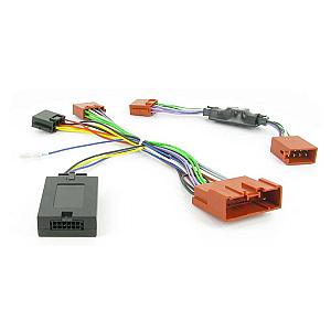 Ctsmz010.2 ratbetj.  Mazda