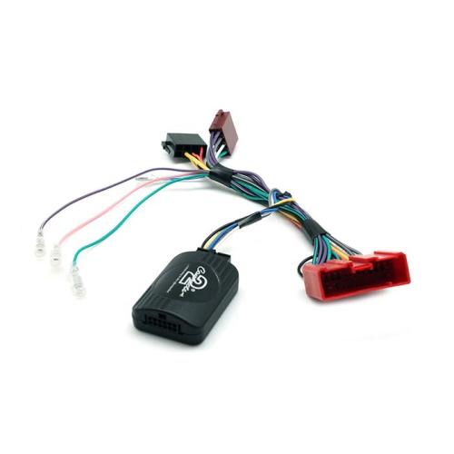 Ctsmz006.2 ratbetj. Mazda