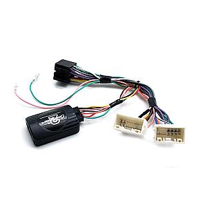 Ctssy007.2 ratbetj. ssangyong