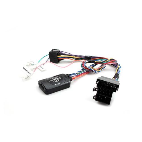 Ctsmc003.2 ratbetj. Mercedes