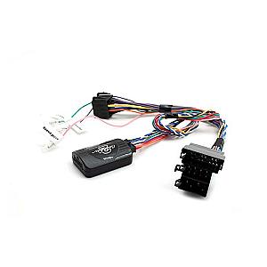 Ctsmc003.2 ratbetj. Mercedes