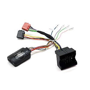 CtsVW004.2 ratbetj.  VW dynaudio