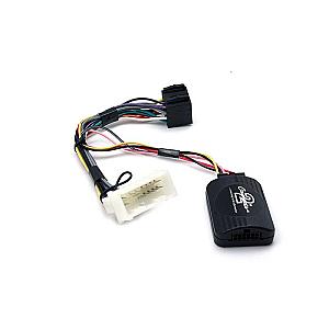 Ctshy002.2 ratbetj. Hyundai